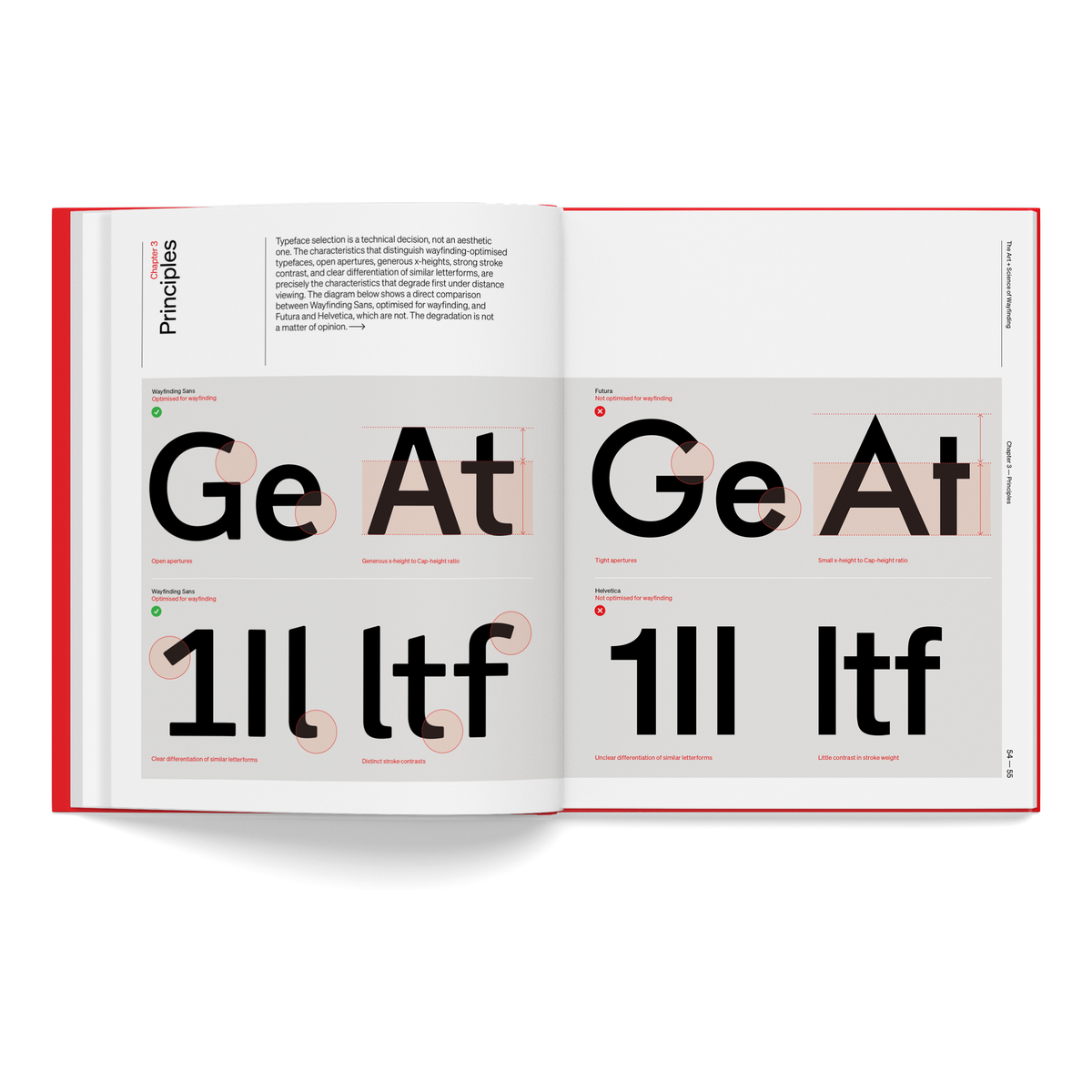 The Art + Science of Wayfinding